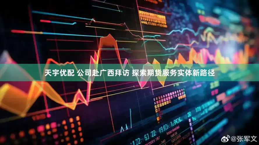天宇优配 公司赴广西拜访 探索期货服务实体新路径