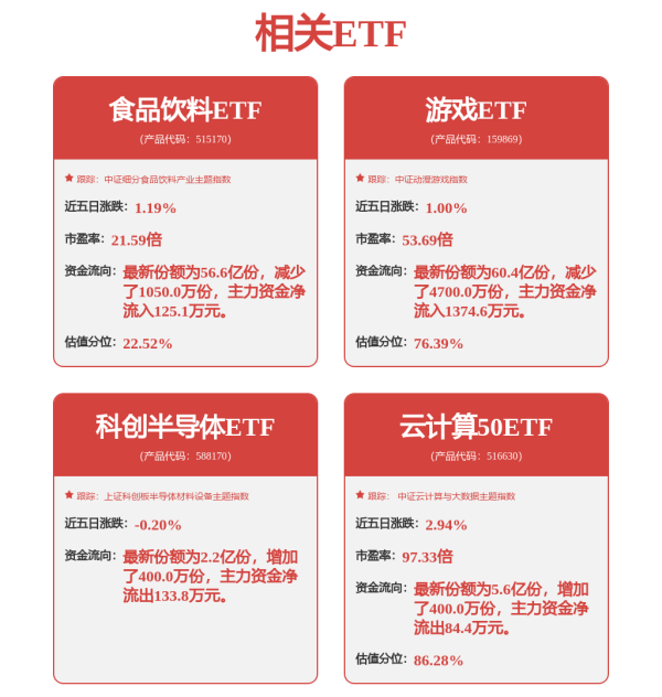 融胜配资 恒生电子: 恒生电子股份有限公司关于股份回购进展公告内容摘要