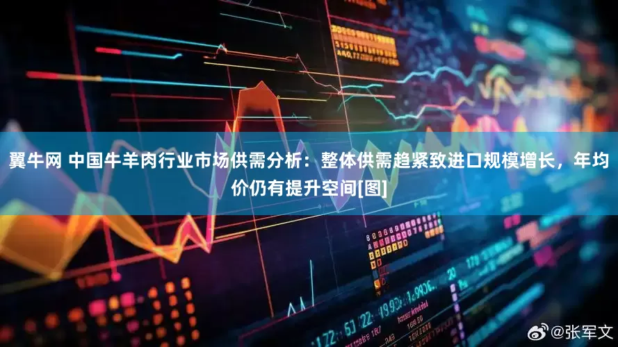 翼牛网 中国牛羊肉行业市场供需分析：整体供需趋紧致进口规模增长，年均价仍有提升空间[图]