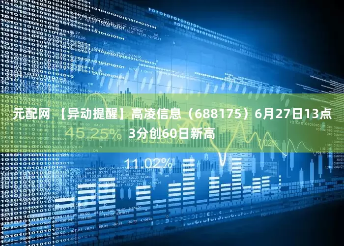 元配网 【异动提醒】高凌信息（688175）6月27日13点3分创60日新高