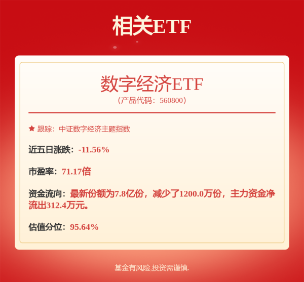 冠达管理 连续5日“吸金”累计超5.4亿元，港股科技30ETF（513160）涨0.81%，机构：港股牛市行情仍在途中